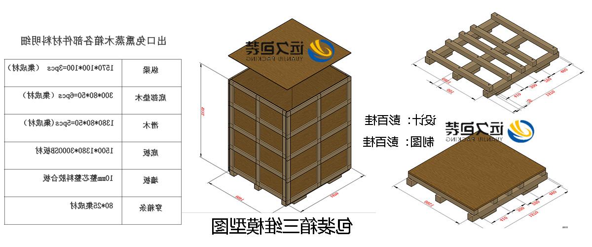 <a href='http://pd4s.scentangles.com'>买球平台</a>的设计需要考虑流通环境和经济性